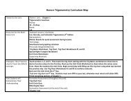 Honors Trigonometry Curriculum Map