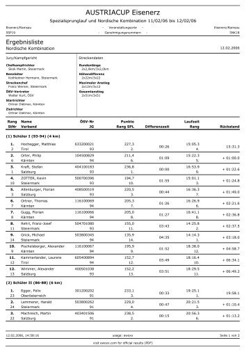 AUSTRIACUP Eisenerz - Stefan Kraft