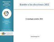 Rumbo a las elecciones 2012 - Observatorio PolÃ­tico Dominicano