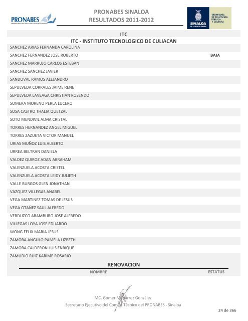 pronabes sinaloa resultados 2011-2012 - Gobierno del Estado de ...