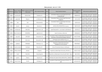 Wykaz placówek ŁOW NFZ - stan na dzień 4 lipca 2012.pdf