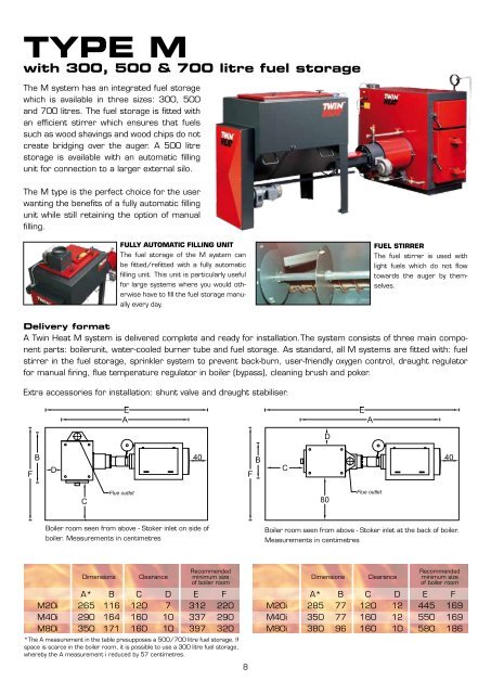 Biofuel systems for quality-conscious customers