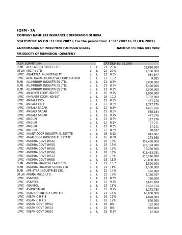 L-33-FORM-7A - Life Insurance Corporation of India