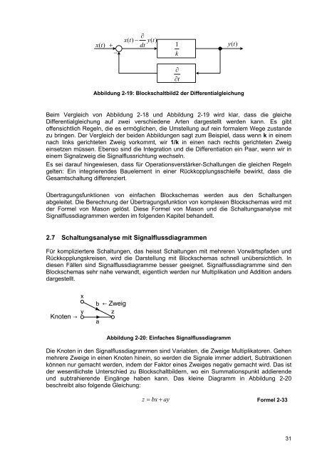 Analoge Schaltungstechnik für integrierte ... - Familie Schmid-Werren