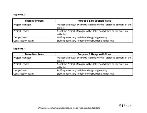 Mega Project Roles and Responsibilities Guidelines - Wisconsin.gov