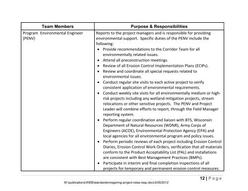 Mega Project Roles and Responsibilities Guidelines - Wisconsin.gov