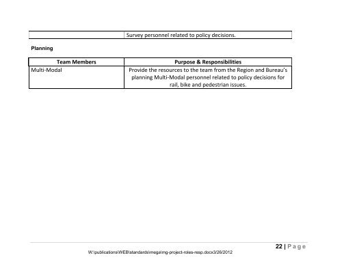 Mega Project Roles and Responsibilities Guidelines - Wisconsin.gov