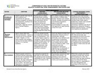 comparison of adoption, legal guardianship/kin-gap, and foster care