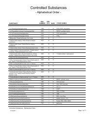 List of Controlled Substances - Thblack.com