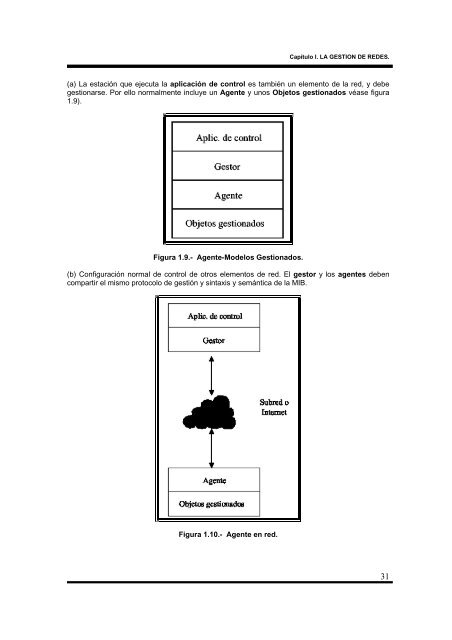 CAPITULO I LA GESTIÃN DE REDES