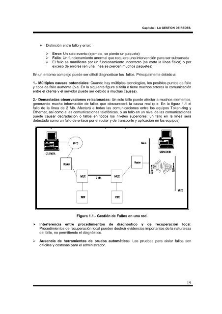 CAPITULO I LA GESTIÃN DE REDES