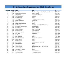 Dr. Nielsen vinterhyggemaraton 2013 - Resultater - Ove SchneiderÂ´s ...