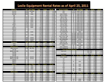 LEC Rental Rate Sheet 3-7-11 - Psndealer.com psndealer