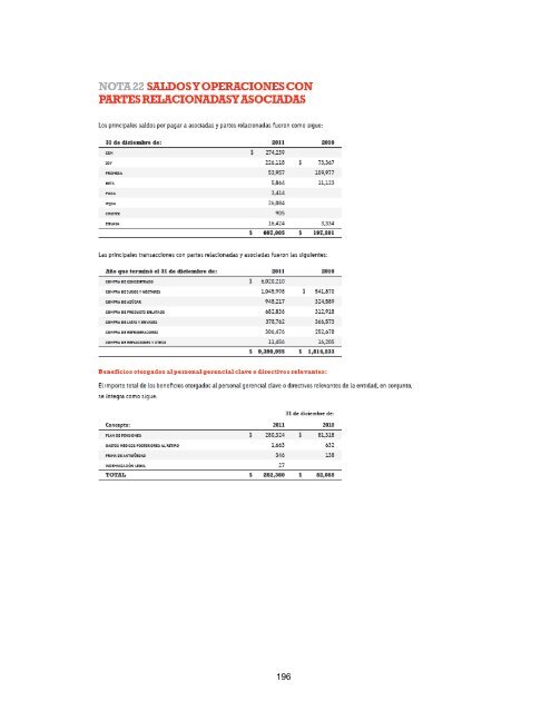 Reporte Anual que se presenta de acuerdo con ... - Arca Continental