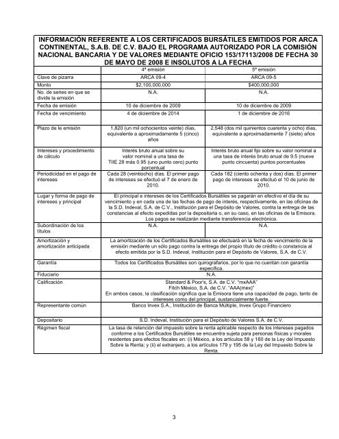 Reporte Anual que se presenta de acuerdo con ... - Arca Continental