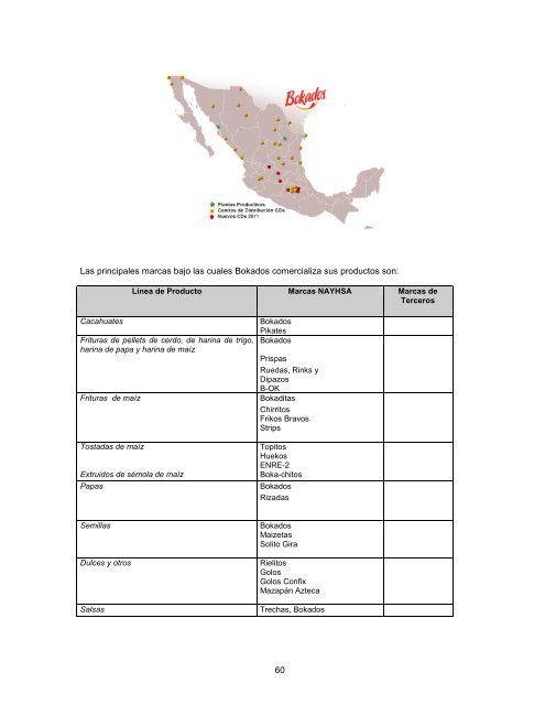 Reporte Anual que se presenta de acuerdo con ... - Arca Continental