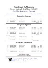 Classifica Generale Categorie - Ciclo team Canzo