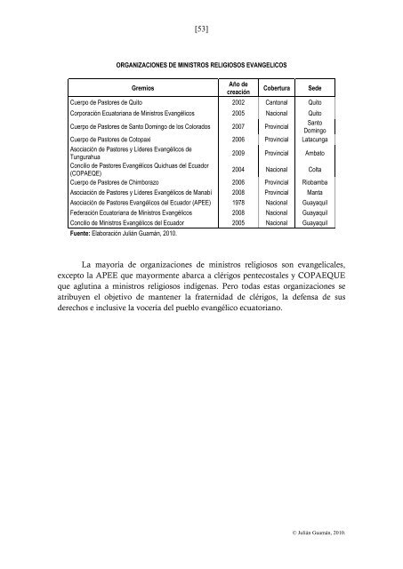 Protestantismo en el Ecuador - feine