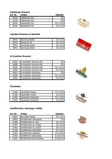 Radeberger Brauerei Art.-Nr. Artikel Gebinde 18103 Radeberger ...