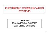 PSTN - CS DUT