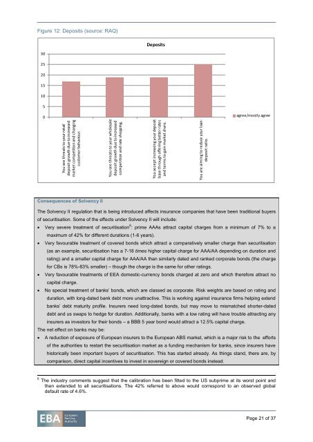 EBA Long Report - European Banking Authority - Europa