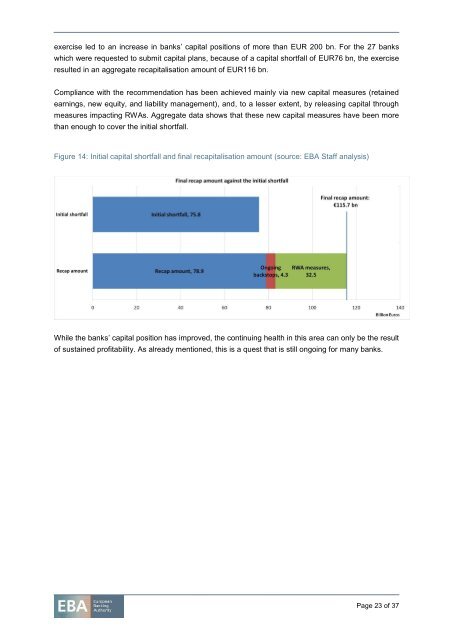 EBA Long Report - European Banking Authority - Europa