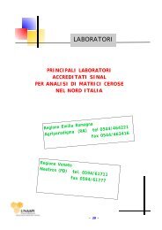 LABORATORI - Unaapi