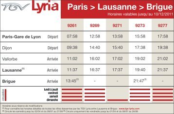 Paris > Lausanne > Brigue - TGV Lyria