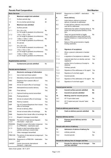 SX Parcels Post Compendium Sint Maarten - Parcel Post ...