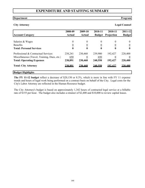 FY 2011-12 Adopted Budget - City of Oviedo