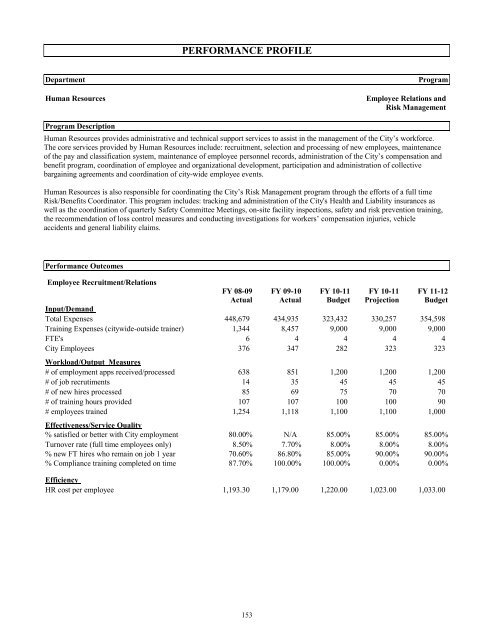 FY 2011-12 Adopted Budget - City of Oviedo