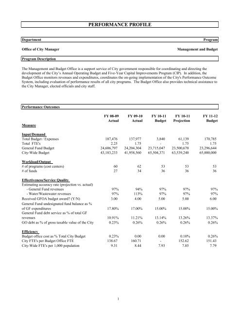 FY 2011-12 Adopted Budget - City of Oviedo