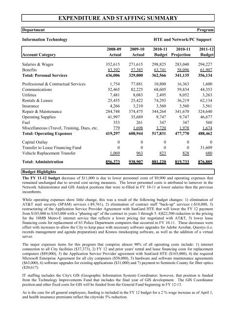 FY 2011-12 Adopted Budget - City of Oviedo