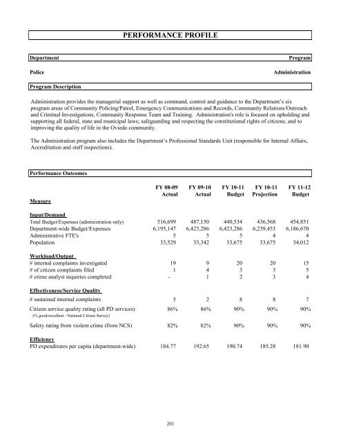 FY 2011-12 Adopted Budget - City of Oviedo