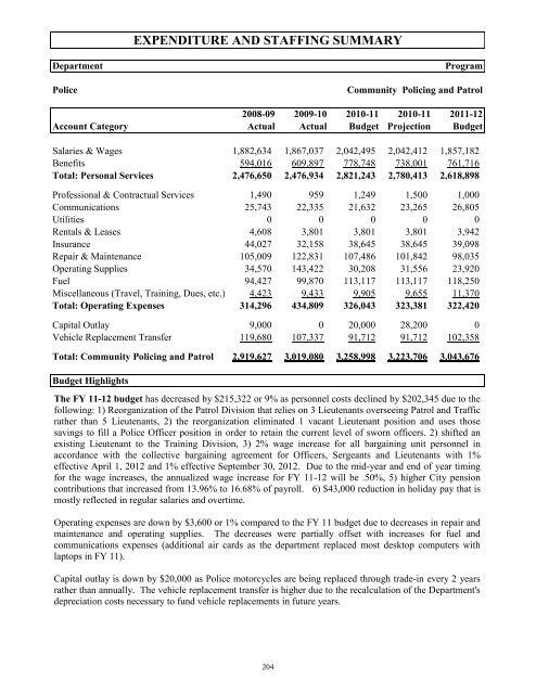 FY 2011-12 Adopted Budget - City of Oviedo