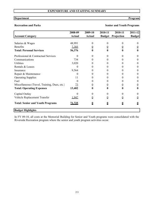 FY 2011-12 Adopted Budget - City of Oviedo