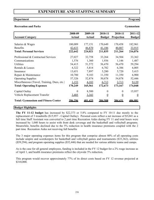 FY 2011-12 Adopted Budget - City of Oviedo