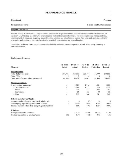 FY 2011-12 Adopted Budget - City of Oviedo