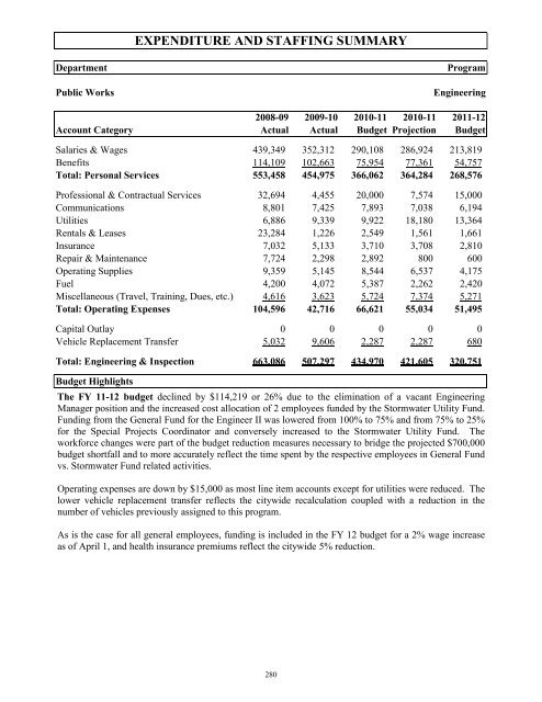 FY 2011-12 Adopted Budget - City of Oviedo