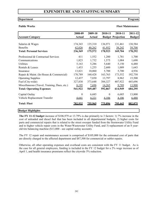 FY 2011-12 Adopted Budget - City of Oviedo