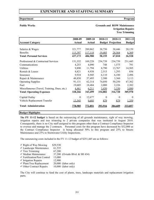 FY 2011-12 Adopted Budget - City of Oviedo