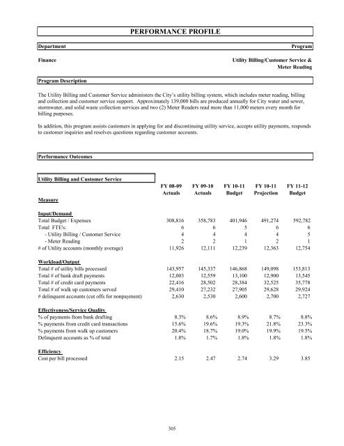 FY 2011-12 Adopted Budget - City of Oviedo