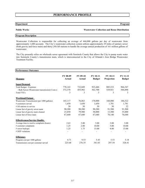 FY 2011-12 Adopted Budget - City of Oviedo