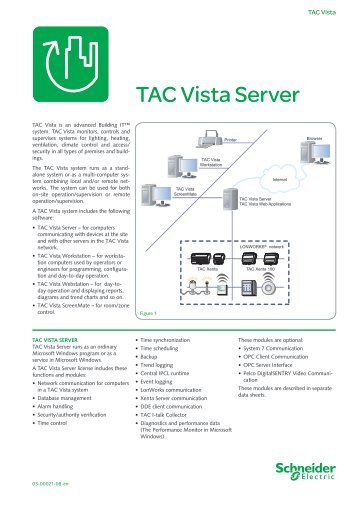 TAC Vista Server