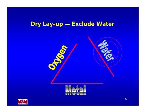 Lay-up Protection for Boilers and HRSGs - American Public Power ...