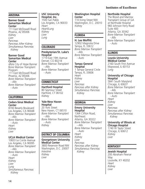 Aetna MedicareSM Plan (HMO) (PPO)