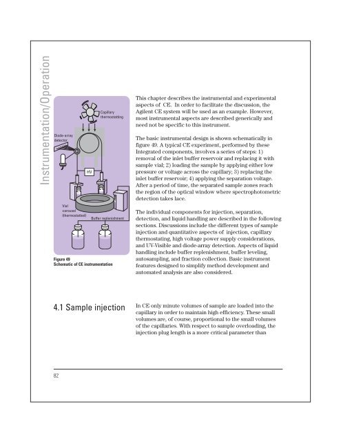 High performance capillary electrophoresis - T.E.A.M.