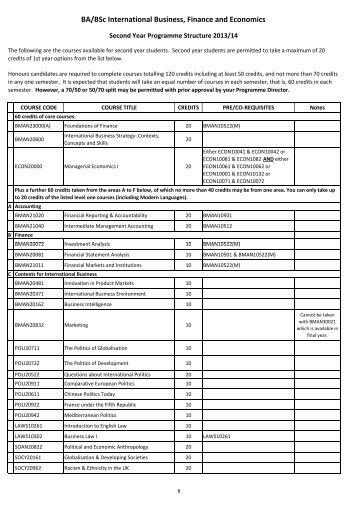 BA/BSc International Business, Finance and Economics