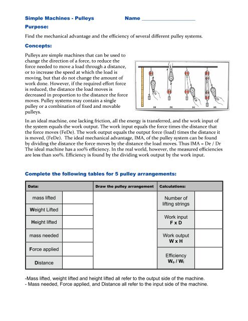 Simple Machine Pdf