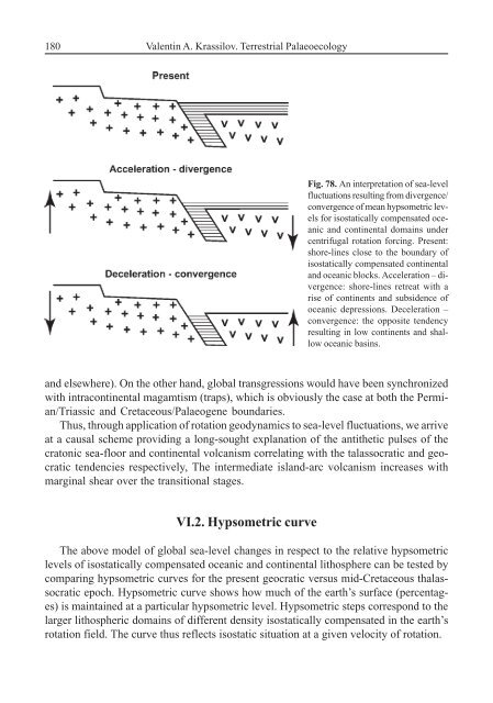 Terrestrial Palaeoecology and Global Change